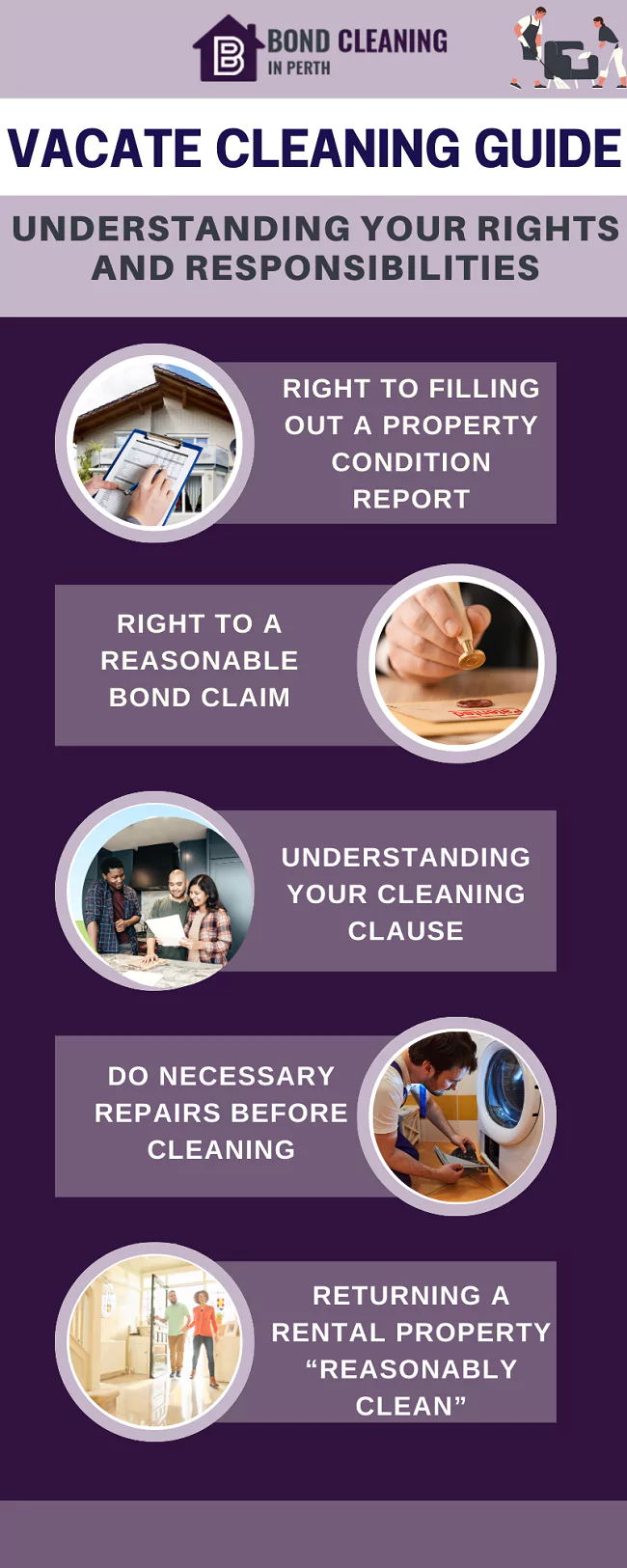 The Legal Side Of Vacate Cleaning that you must know