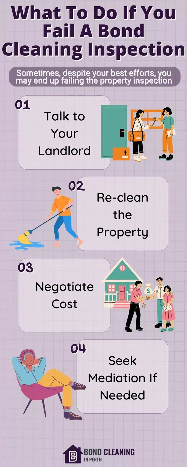 What Happens If Your Bond Cleaning Fails Inspection