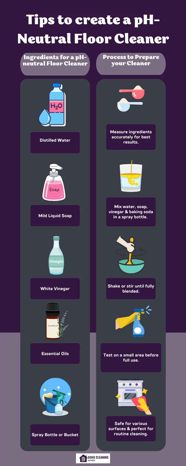 Prepare A pH-Neutral Floor Cleaner