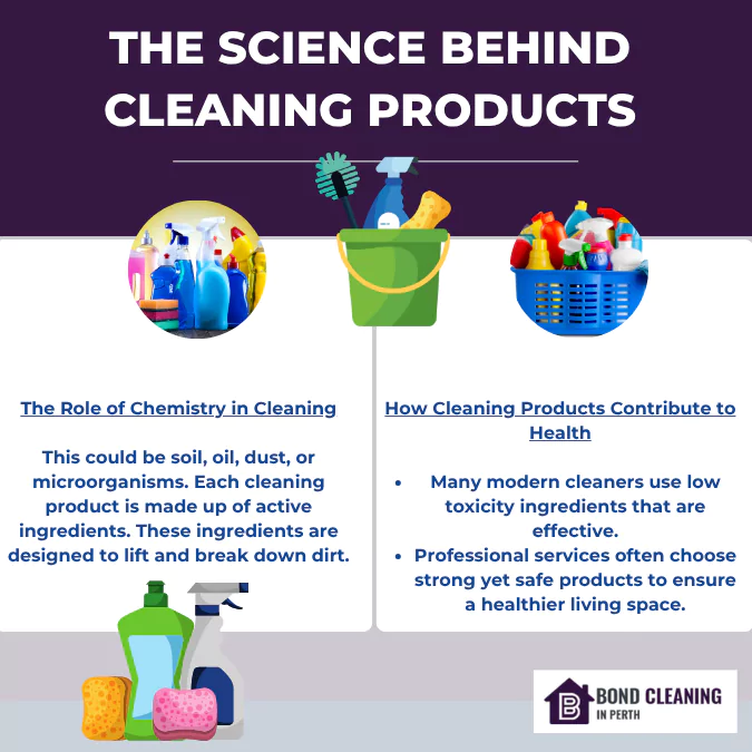 The Science Behind Cleaning Products