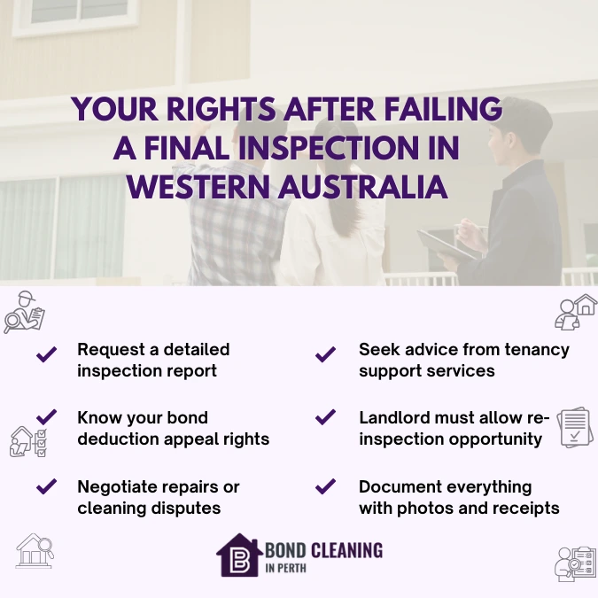 Your Rights After Failing A Final Inspection In Western Australia