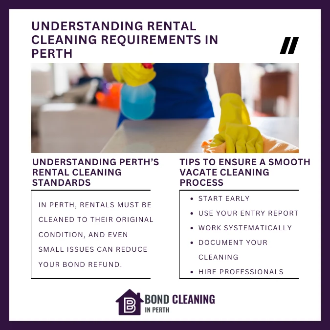 Infographic For Understanding Rental Cleaning Requirements In Perth