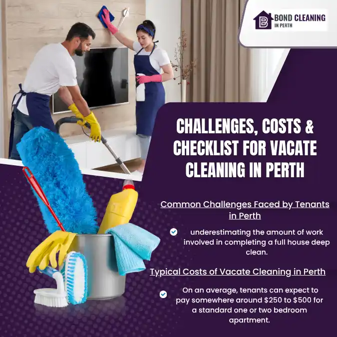 Challenges, Costs & Checklist for Vacate Cleaning in Perth
