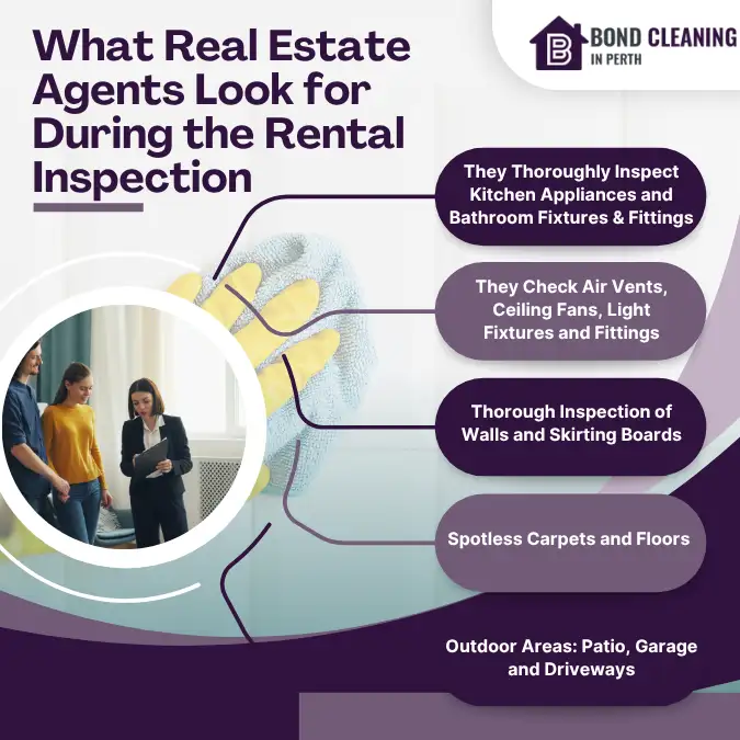 What Real Estate Agents Look for During the Rental Inspection