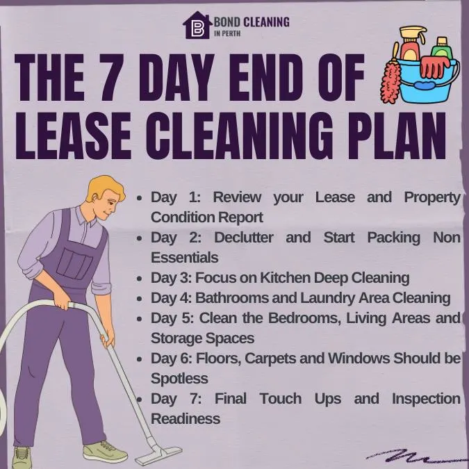The 7 Day End Of Lease Cleaning Plan
