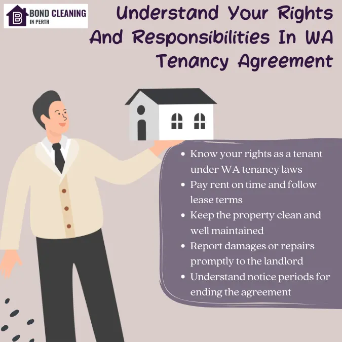 Understand Your Rights And Responsibilities In WA Tenancy Agreement